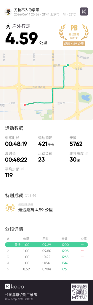 运动打卡第三天-潘学博客