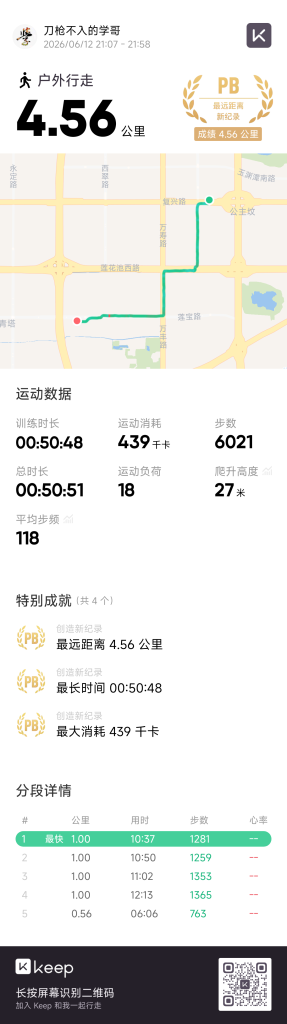 运动打卡第一天-潘学博客